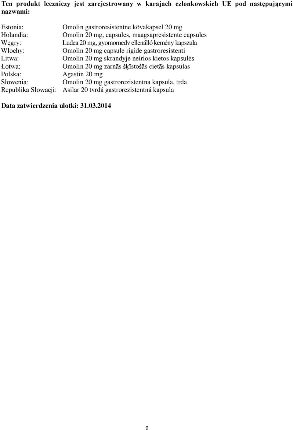 rigide gastroresistenti Litwa: Omolin 20 mg skrandyje neirios kietos kapsulės Łotwa: Omolin 20 mg zarnās šķīstošās cietās kapsulas Polska: Agastin 20