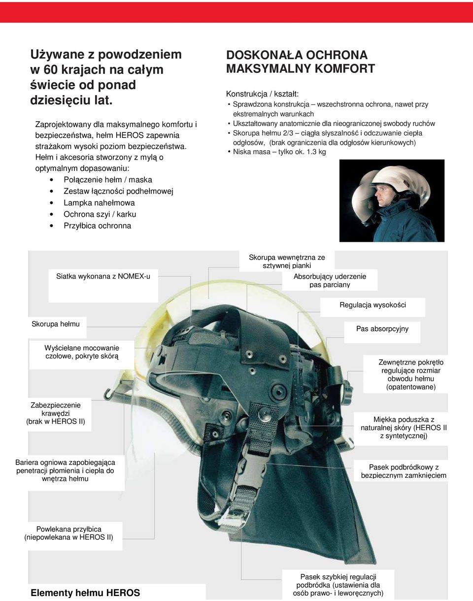 KOMFORT Konstrukcja / kształt: Sprawdzona konstrukcja wszechstronna ochrona, nawet przy ekstremalnych warunkach Ukształtowany anatomicznie dla nieograniczonej swobody ruchów Skorupa hełmu 2/3 ciągła