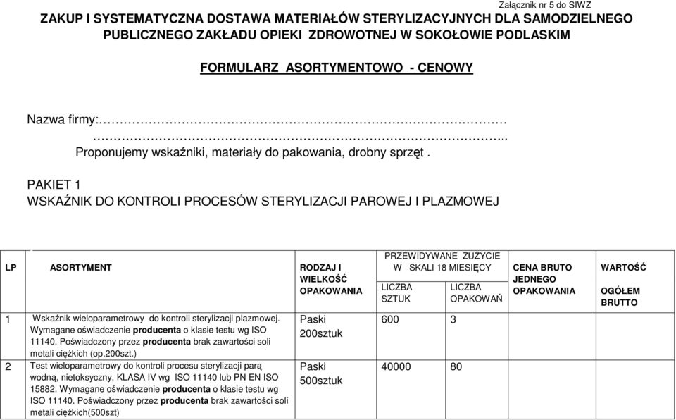 PAKIET 1 WSKAŹNIK DO KONTROLI PROCESÓW STERYLIZACJI PAROWEJ I PLAZMOWEJ LP ASORTYMENT RODZAJ I WIELKOŚĆ PRZEWIDYWANE ZUŻYCIE W SKALI 18 MIESIĘCY SZTUK OPAKOWAŃ CENA BRUTO JEDNEGO WARTOŚĆ OGÓŁEM