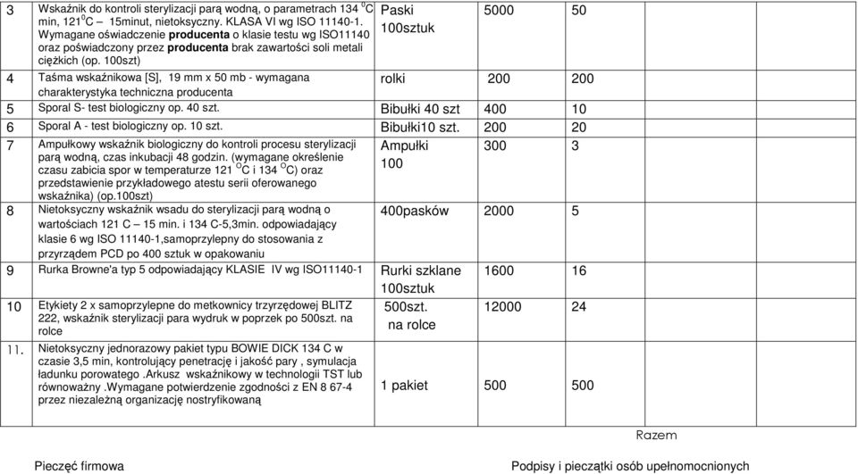 100szt) 4 Taśma wskaźnikowa [S], 19 mm x 50 mb - wymagana charakterystyka techniczna producenta 7 Ampułkowy wskaźnik biologiczny do kontroli procesu sterylizacji parą wodną, czas inkubacji 48 godzin.