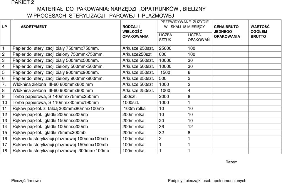 10000 30 4 Papier do sterylizacji zielony 500mmx500mm. Arkusze 500szt. 10000 30 5 Papier do sterylizacji biały 900mmx900mm. Arkusze 250szt. 1500 6 6 Papier do sterylizacji zielony 900mmx900mm.