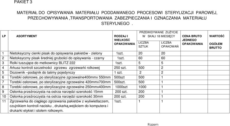20 20 2 Nietoksyczny pisak średniej grubości do opisywania - czarny 1szt. 60 60 3 Rolki tuszujące do metkownicy BLITZ 222 1szt. 5 5 4 Arkusz kontroli szczelności zgrzewu zgrzewarki rolkowej 250 szt.