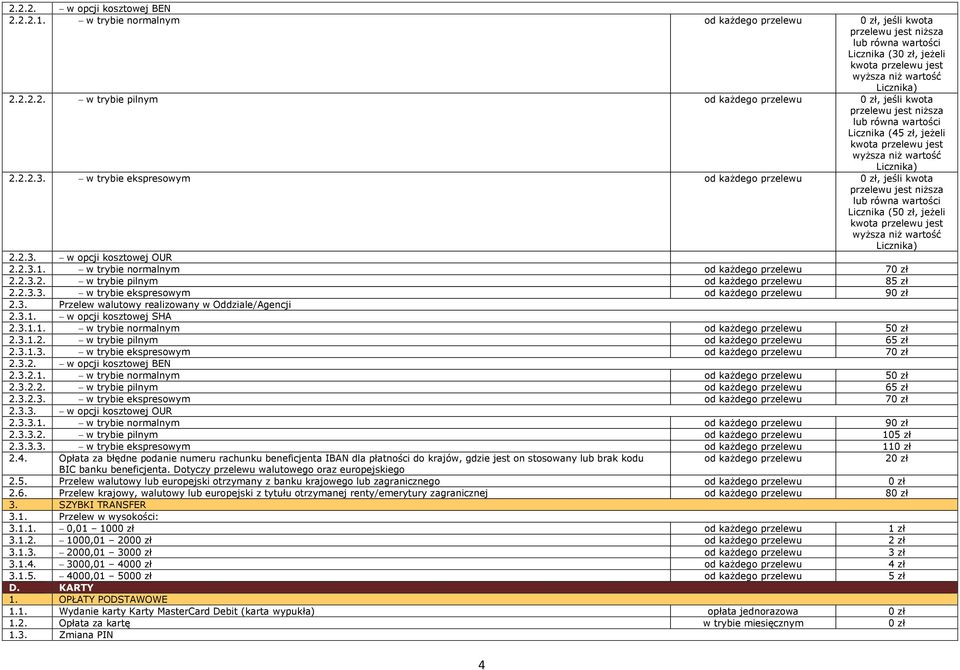 2.3.3. w trybie ekspresowym od każdego przelewu 90 zł 2.3. Przelew walutowy realizowany w Oddziale/Agencji 2.3.1. w opcji kosztowej SHA 2.3.1.1. w trybie normalnym od każdego przelewu 50 zł 2.3.1.2. w trybie pilnym od każdego przelewu 65 zł 2.