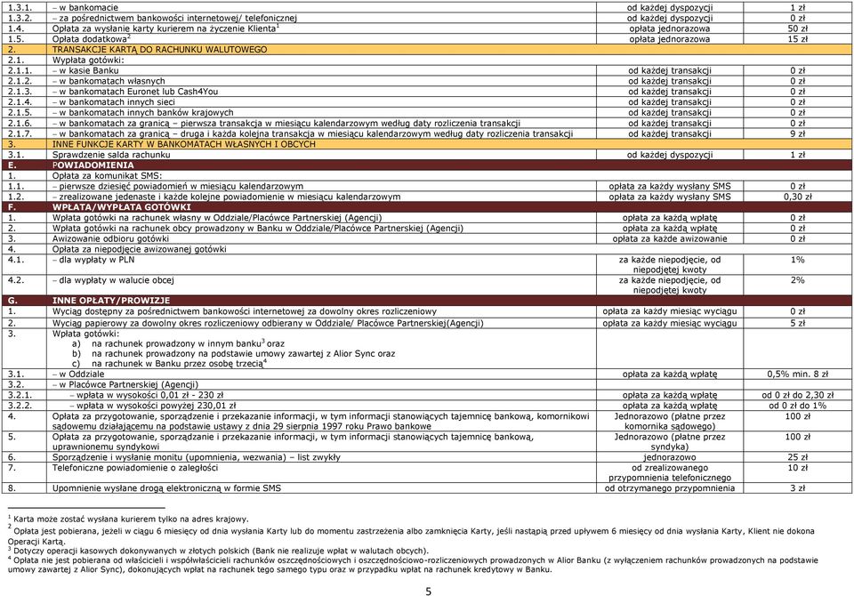 1.2. w bankomatach własnych od każdej transakcji 0 zł 2.1.3. w bankomatach Euronet lub Cash4You od każdej transakcji 0 zł 2.1.4. w bankomatach innych sieci od każdej transakcji 0 zł 2.1.5.