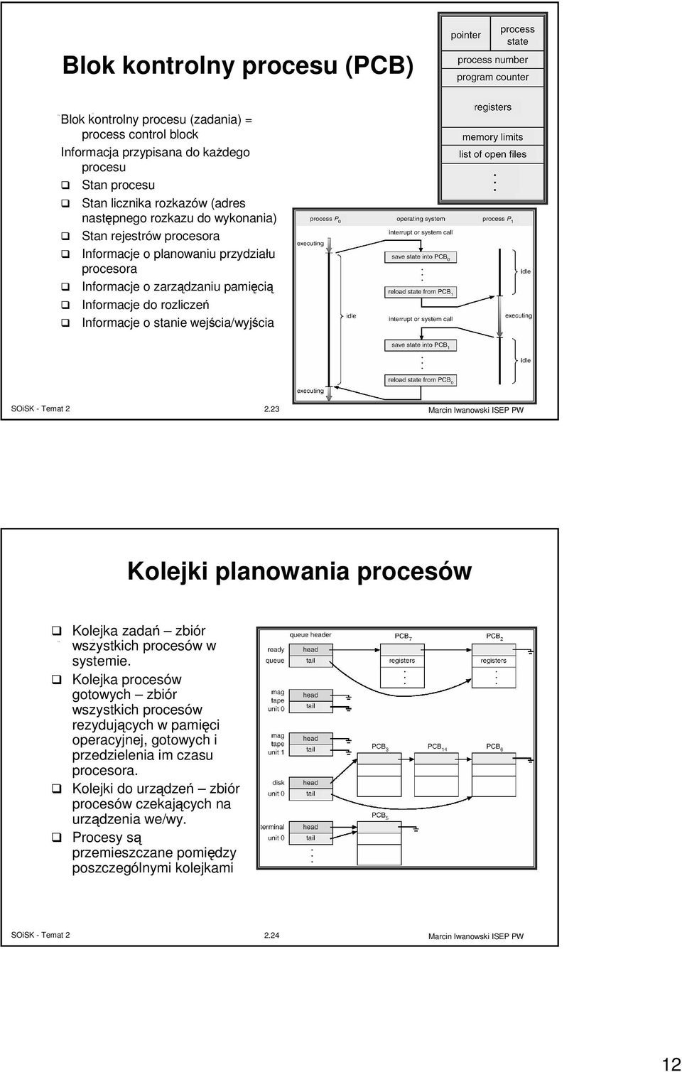 stanie wejścia/wyjścia 2.23 Kolejki planowania procesów Kolejka zadań zbiór wszystkich procesów w systemie.