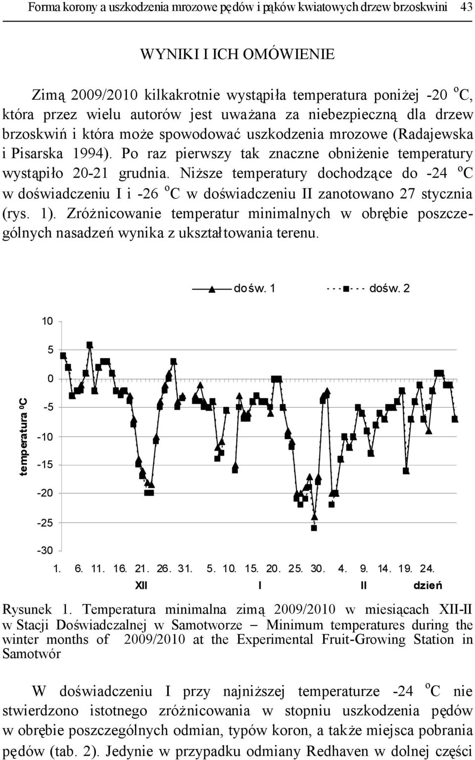 Niższe temperatury dochodzące do -24 o C w doświadczeniu I i -26 o C w doświadczeniu II zanotowano 27 stycznia (rys. 1).