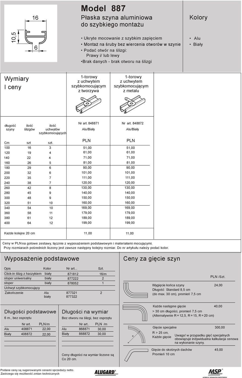 szybkomocujących Nr art. 848871 Alu/Biały Nr art. 848872 Alu/Biały Cm szt szt.