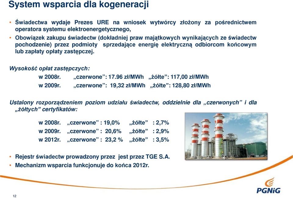 96 zł/mwh żółte : 117,00 zł/mwh w 2009r. czerwone : 19,32 zł/mwh żółte : 128,80 zł/mwh Ustalony rozporządzeniem poziom udziału świadectw, oddzielnie dla czerwonych i dla żółtych certyfikatów: w 2008r.