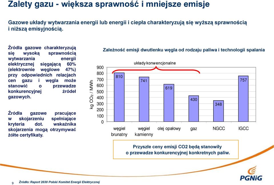 konkurencyjnej źródeł gazowych. Źródła gazowe pracujące w skojarzeniu spełniające kryteria dot. wskaźnika skojarzenia mogą otrzymywać żółte certyfikaty.