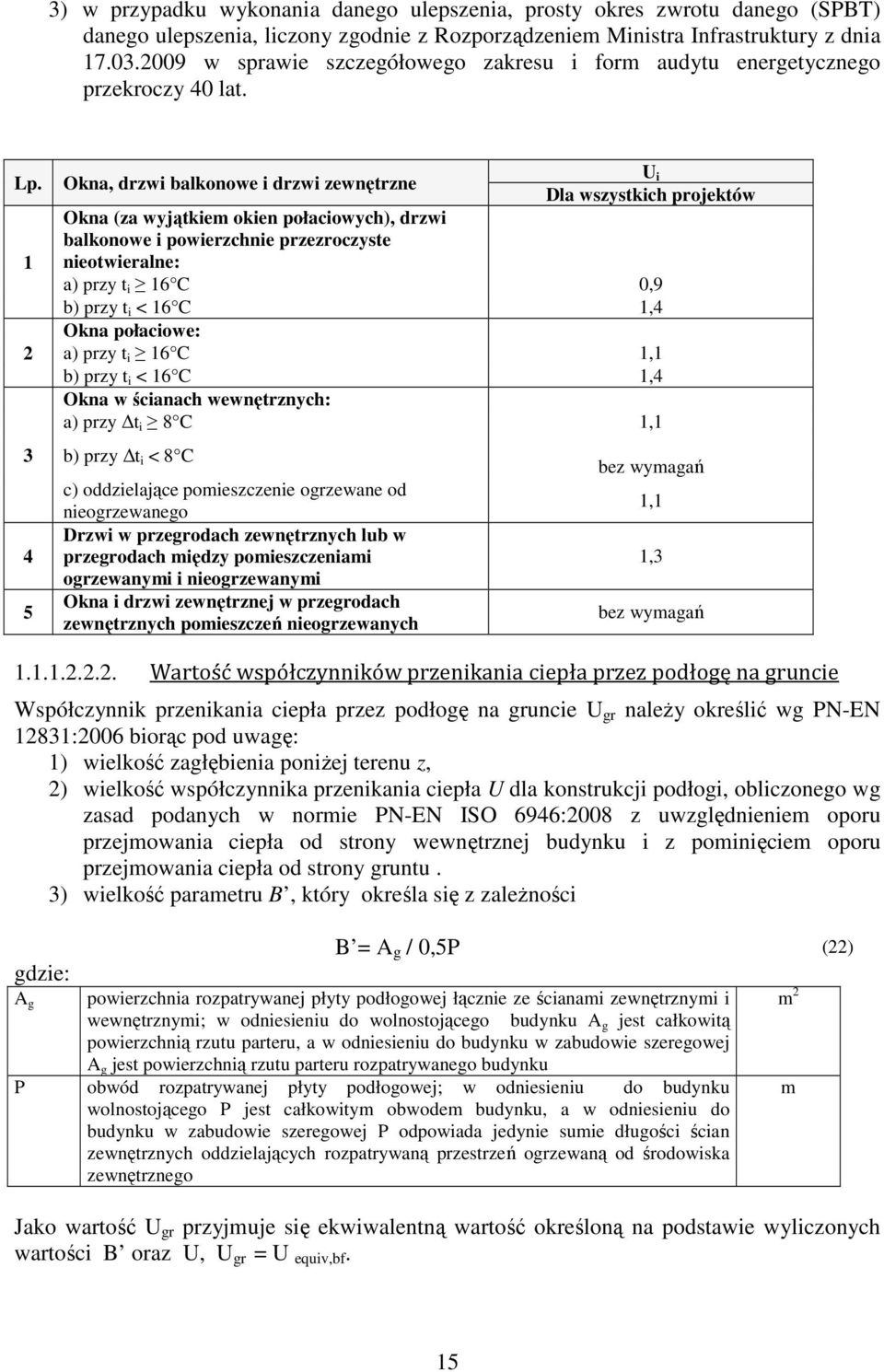 1 4 5 U Okna, drzwi balkonowe i drzwi zewnętrzne i Dla wszystkich projektów Okna (za wyjątkiem okien połaciowych), drzwi balkonowe i powierzchnie przezroczyste nieotwieralne: a) przy t i 16 C 0,9 b)