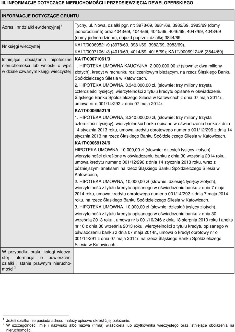 Nr księgi wieczystej KA1T/00069521/9 (3978/69, 3981/69, 3982/69, 3983/69), KA1T/00071061/3 (4013/69, 4014/69, 4015/69); KA1T/00069124/6 (3844/69).