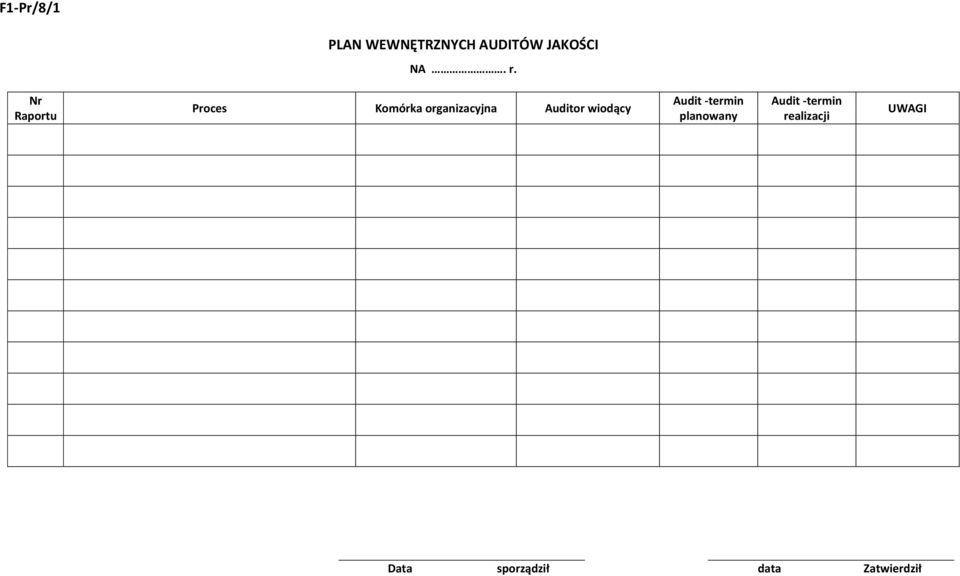 Auditor wiodący Audit -termin planowany Audit
