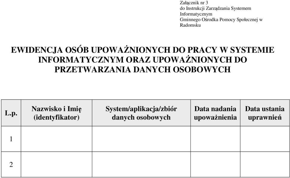 ORAZ UPOWAśNIONYCH DO PRZETWARZANIA DANYCH OSOBOWYCH L.p.