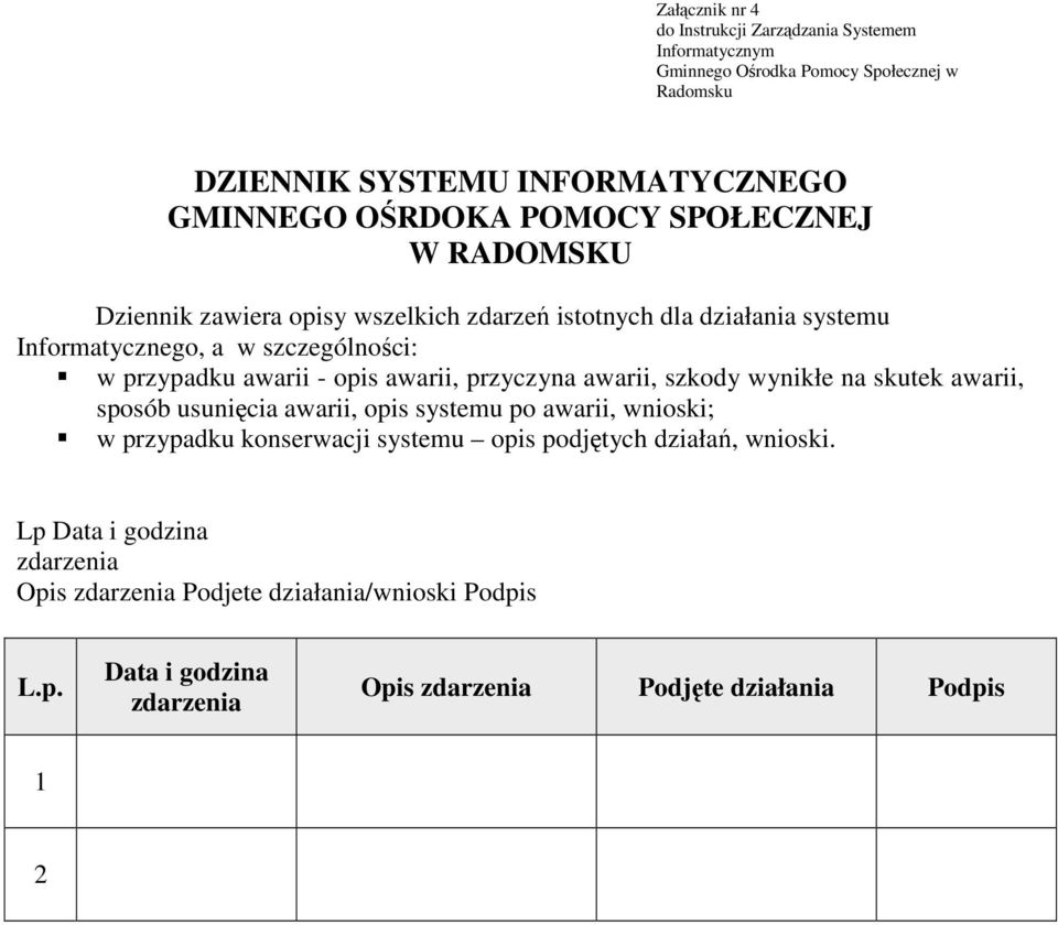 awarii, przyczyna awarii, szkody wynikłe na skutek awarii, sposób usunięcia awarii, opis systemu po awarii, wnioski; w przypadku konserwacji systemu opis podjętych