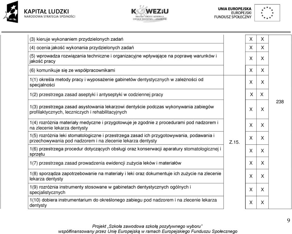 przestrzega zasad asystowania lekarzowi dentyście podczas wykonywania zabiegów profilaktycznych, leczniczych i rehabilitacyjnych 238 1(4) rozróżnia materiały medyczne i przygotowuje je zgodnie z