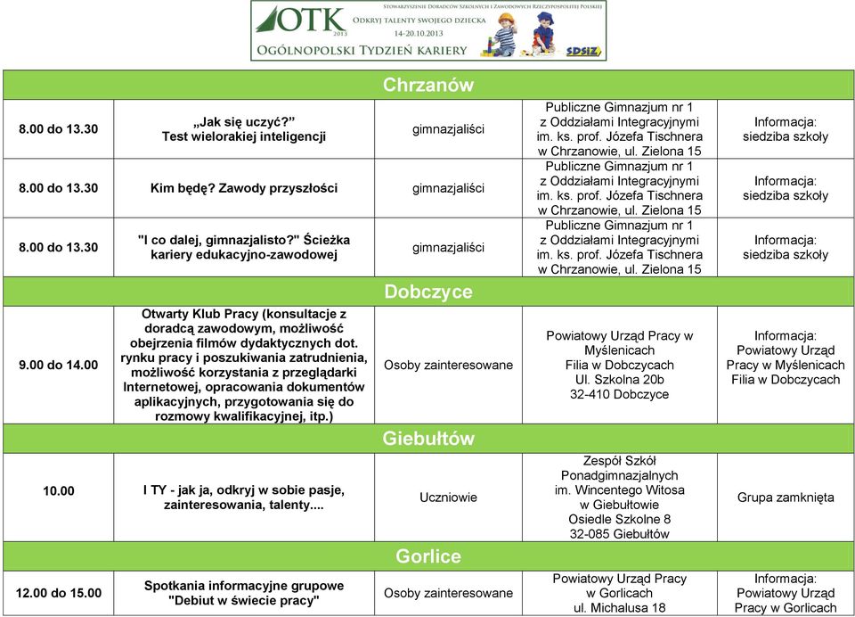 rynku pracy i poszukiwania zatrudnienia, możliwość korzystania z przeglądarki Internetowej, opracowania dokumentów aplikacyjnych, przygotowania się do rozmowy kwalifikacyjnej, itp.) 10.