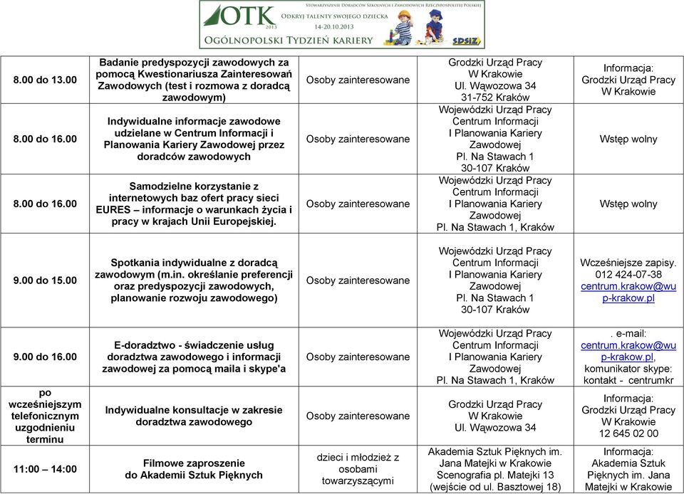 00 Badanie predyspozycji zawodowych za pomocą Kwestionariusza Zainteresowań Zawodowych (test i rozmowa z doradcą zawodowym) Indywidualne informacje zawodowe udzielane w i Planowania Kariery przez