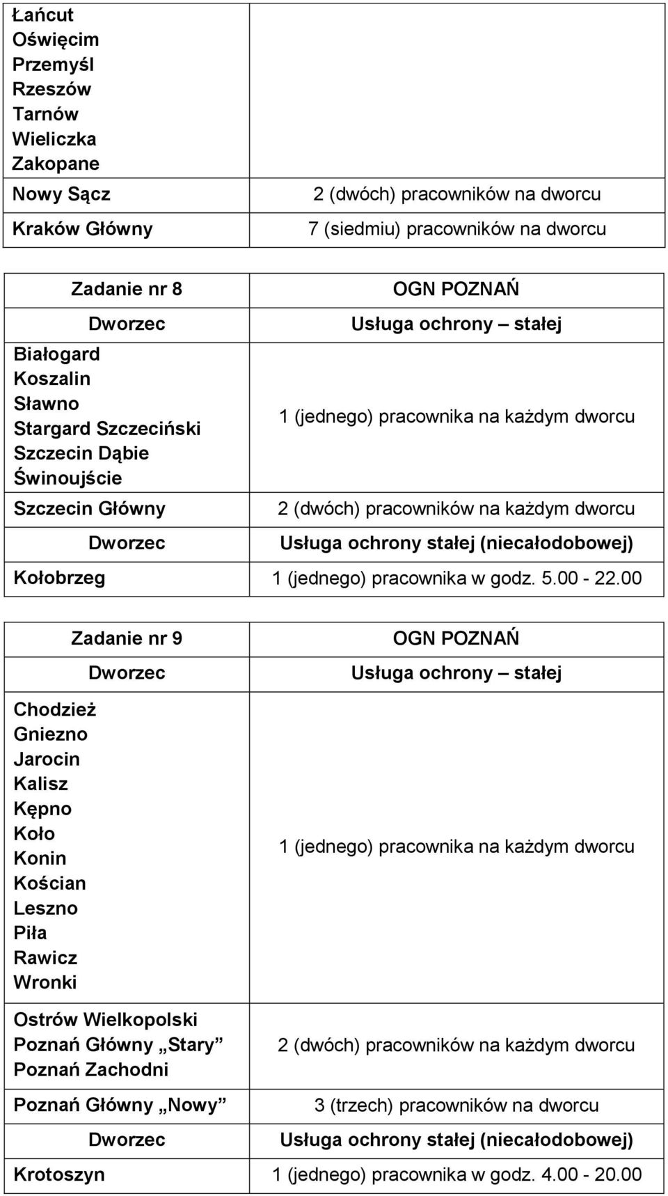 (niecałodobowej) Kołobrzeg 1 (jednego) pracownika w godz. 5.00-22.