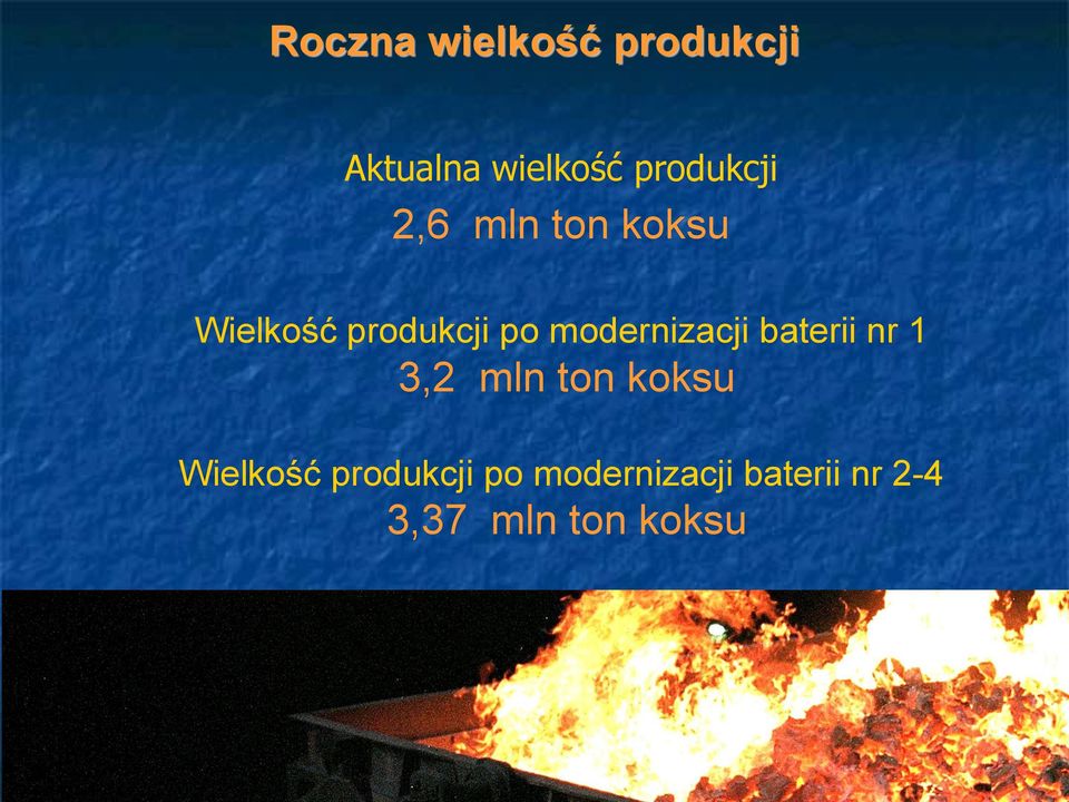 modernizacji baterii nr 1 3,2 mln ton koksu