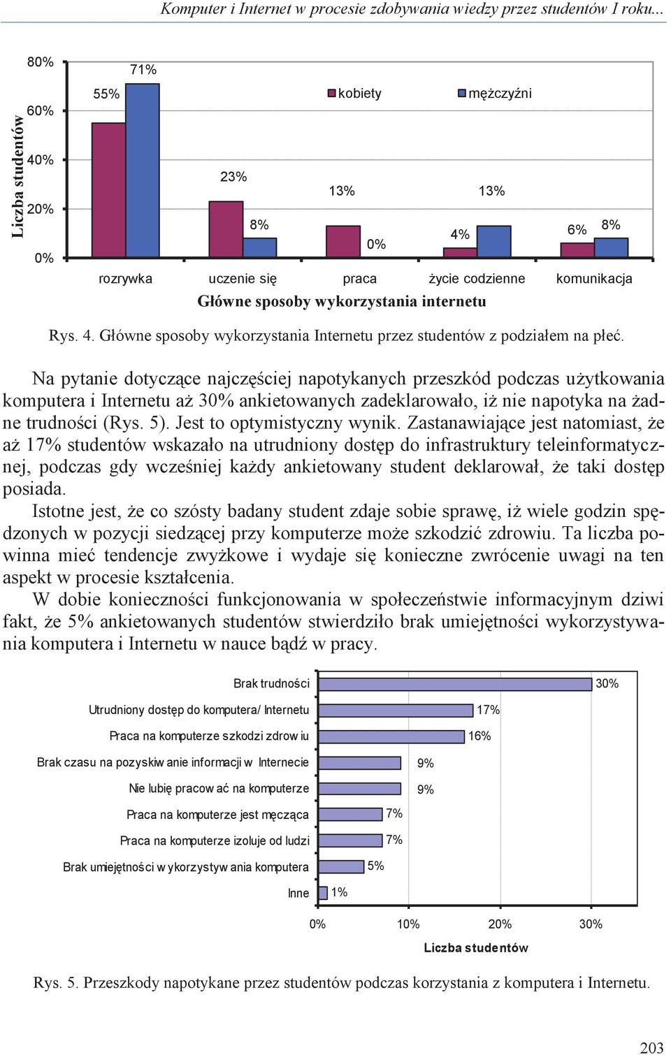 Na pytanie dotyczące najczęściej napotykanych przeszkód podczas użytkowania komputera i Internetu aż 3 ankietowanych zadeklarowało, iż nie napotyka na żadne trudności (Rys. 5).