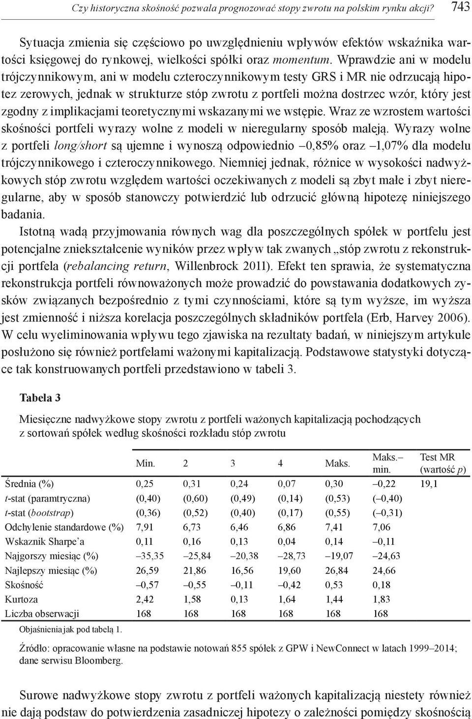 Wprawdzie ani w modelu trójczynnikowym, ani w modelu czteroczynnikowym testy GRS i MR nie odrzucają hipotez zerowych, jednak w strukturze stóp zwrotu z portfeli można dostrzec wzór, który jest zgodny
