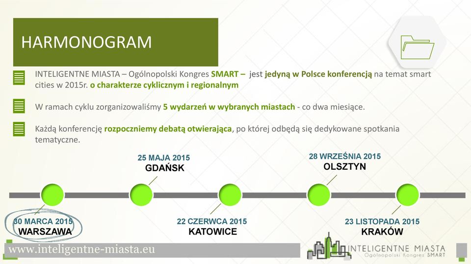 o charakterze cyklicznym i regionalnym W ramach cyklu zorganizowaliśmy 5 wydarzeń w wybranych miastach - co dwa