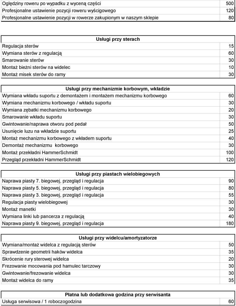 suportu z demontażem i montażem mechanizmu korbowego 60 Wymiana mechanizmu korbowego / wkładu suportu 30 Wymiana zębatki mechanizmu korbowego 20 Smarowanie wkładu suportu 30 Gwintowanie/naprawa