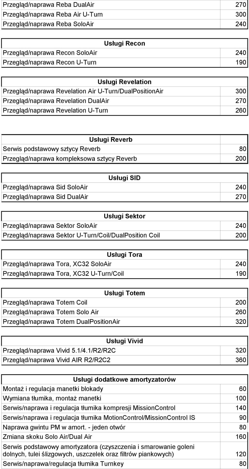 Przegląd/naprawa kompleksowa sztycy Reverb Przegląd/naprawa Sid SoloAir Przegląd/naprawa Sid DualAir Usługi SID 270 Przegląd/naprawa Sektor SoloAir Usługi Sektor Przegląd/naprawa Sektor