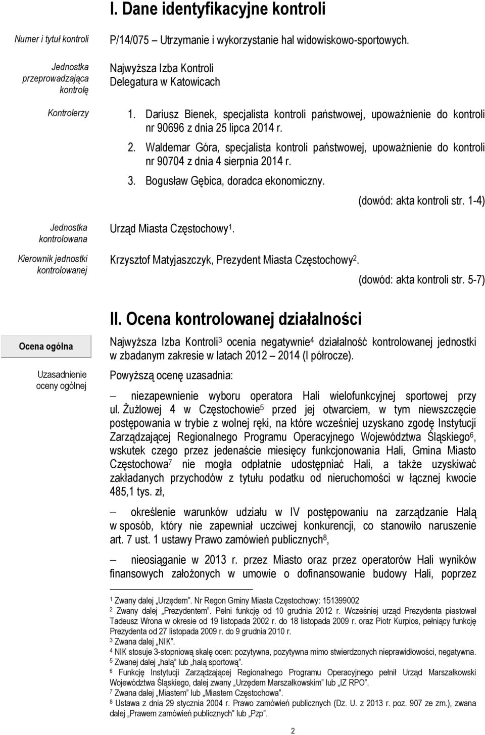 lipca 2014 r. 2. Waldemar Góra, specjalista kontroli państwowej, upoważnienie do kontroli nr 90704 z dnia 4 sierpnia 2014 r. 3. Bogusław Gębica, doradca ekonomiczny. Urząd Miasta Częstochowy 1.