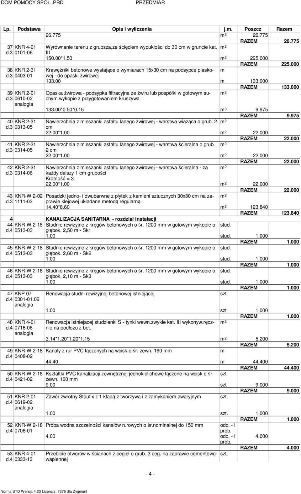 000 Krawężniki betonowe wystające o wyiarach 15x30 c na podsypce piaskowej - do opaski żwirowej 133.00 133.000 RAZEM 133.