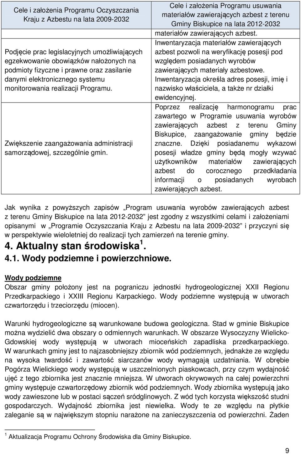 Cele i założenia Programu usuwania materiałów zawierających azbest z terenu Gminy Biskupice na lata 2012-2032 materiałów zawierających azbest.