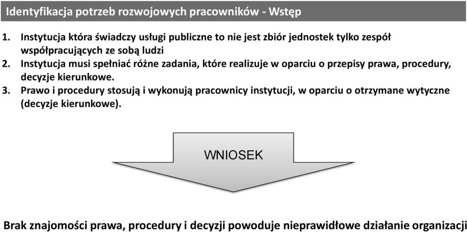 Instytucja musi spełniać różne zadania, które realizuje w oparciu o przepisy prawa, procedury, decyzje kierunkowe. 3.