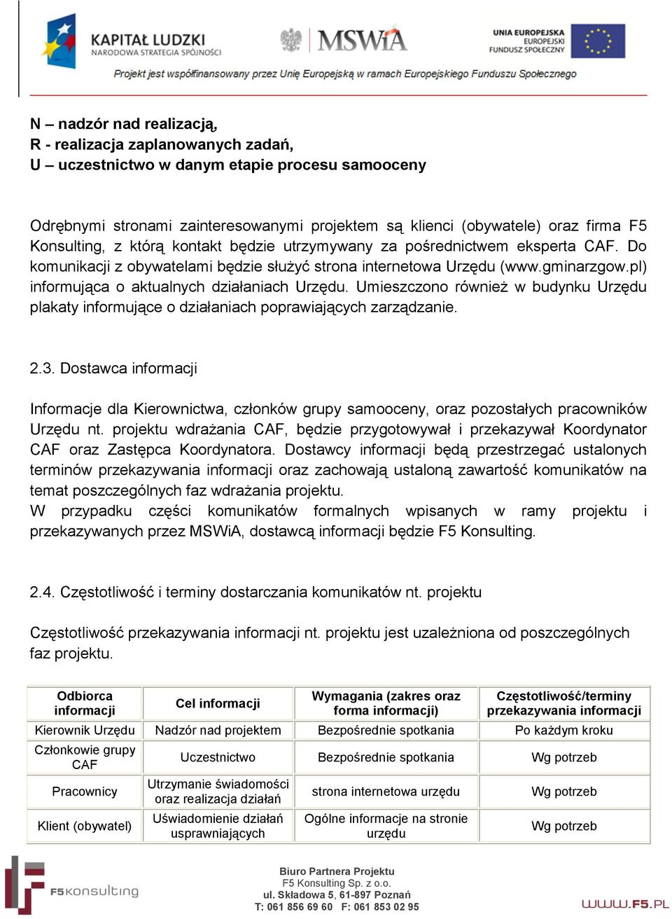 pl) informująca o aktualnych działaniach Urzędu. Umieszczono również w budynku Urzędu plakaty informujące o działaniach poprawiających zarządzanie. 2.3.