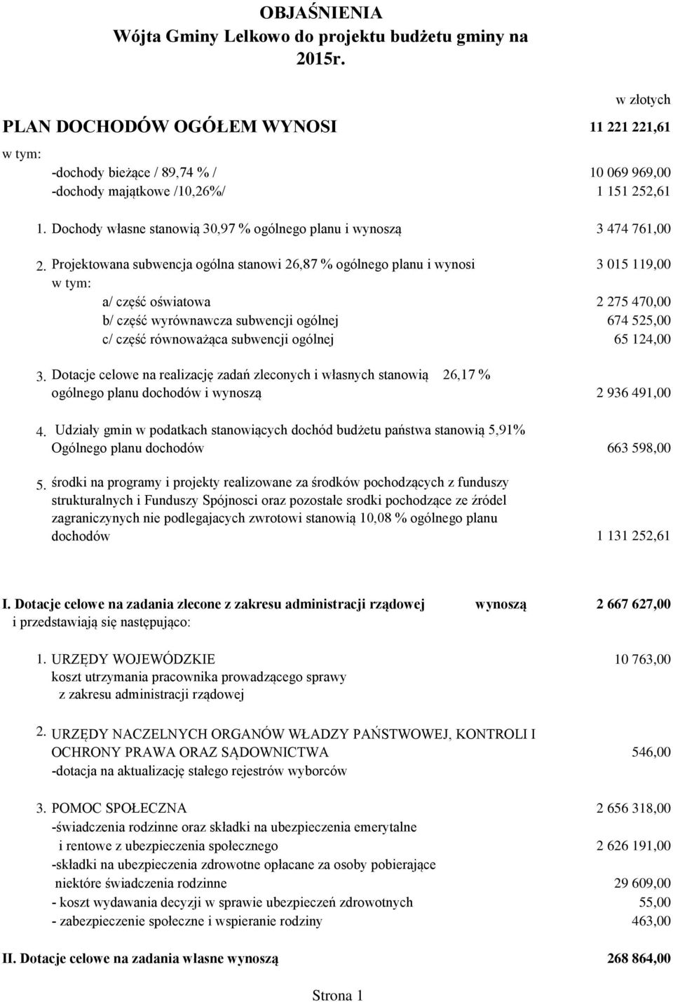 Dochody własne stanowią 30,97 % ogólnego planu i wynoszą 3 474 761,00 2.