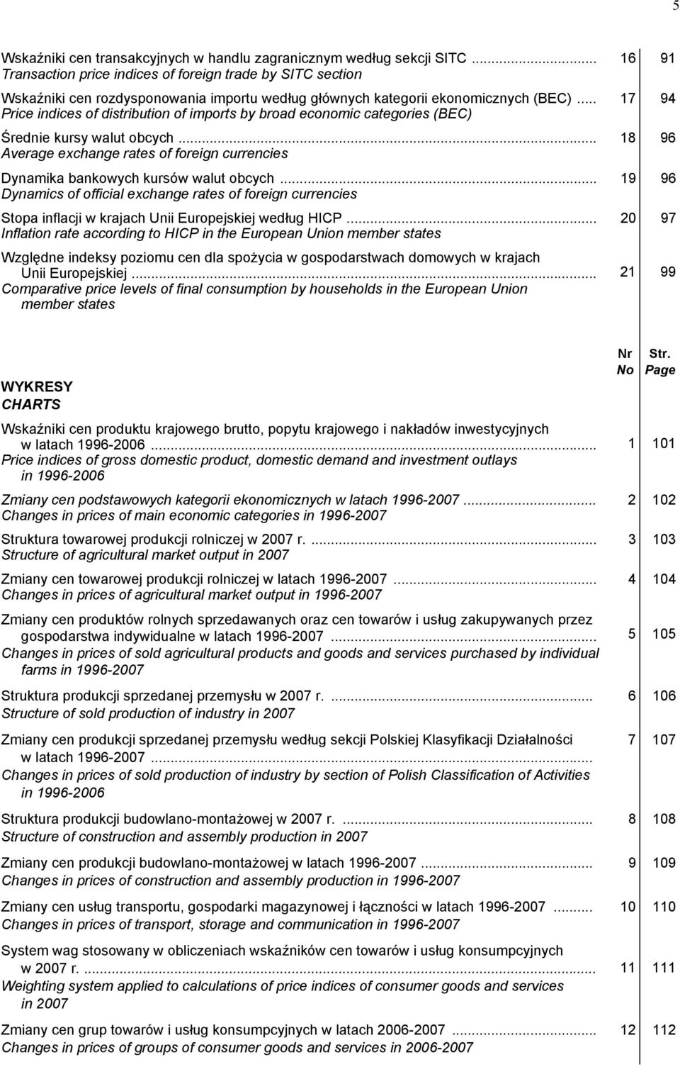.. 17 94 Price indices of distribution of imports by broad economic categories (BEC) Średnie kursy walut obcych.