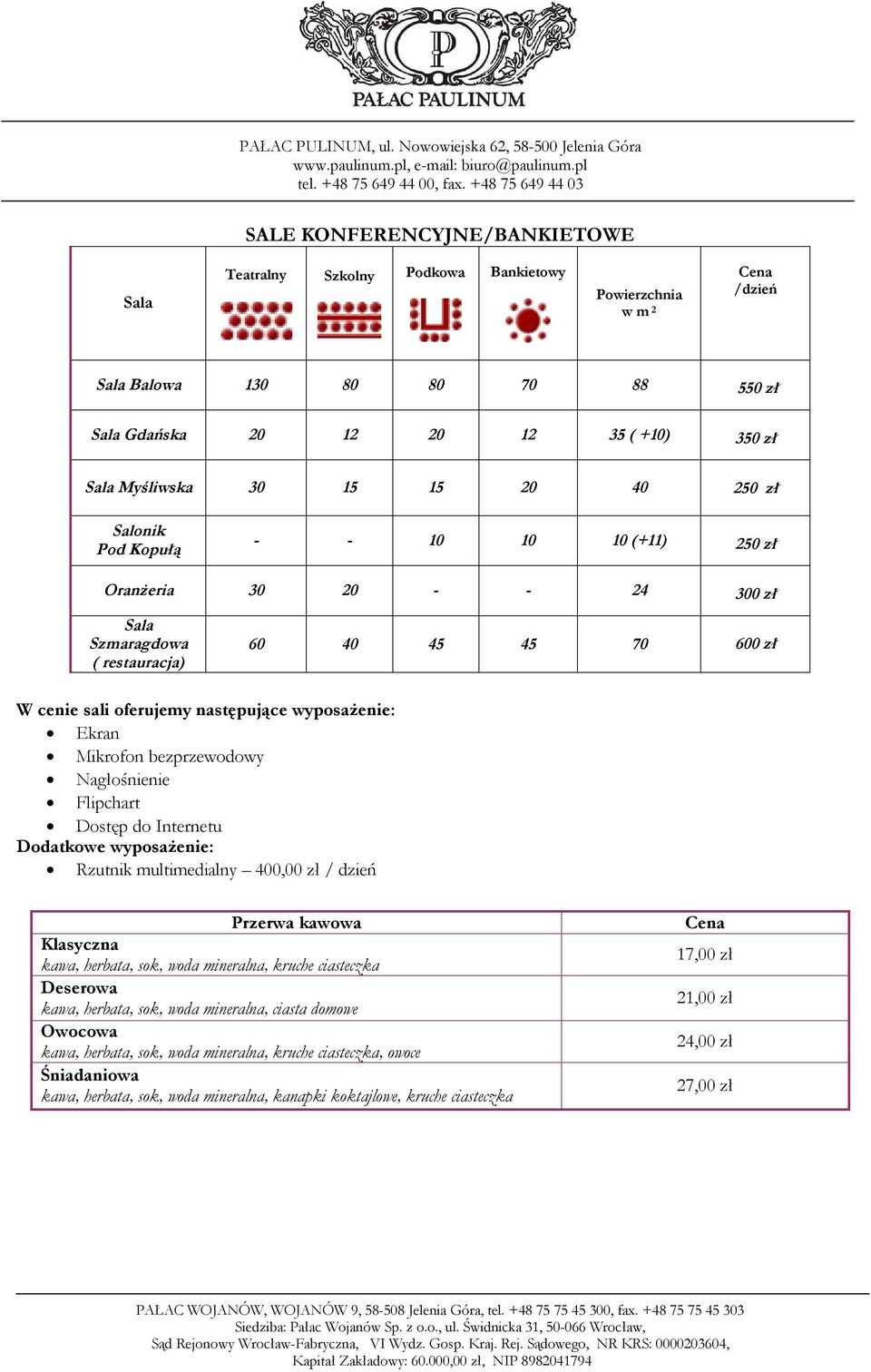 +10) 350 zł Sala Myśliwska 30 15 15 40 250 zł Salonik Pod Kopułą 10 10 10 (+11) 250 zł Oranżeria 30 24 300 zł Sala Szmaragdowa ( restauracja) 60 40 45 45 70 600 zł W cenie sali oferujemy następujące