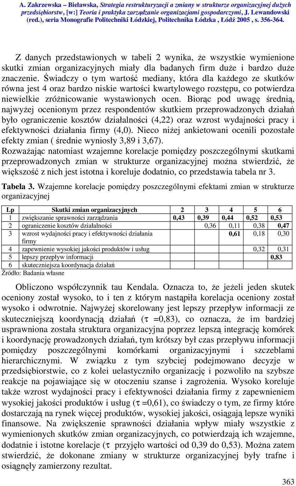 Biorąc pod uwagę średnią, najwyżej ocenionym przez respondentów skutkiem przeprowadzonych działań było ograniczenie kosztów działalności (4,22) oraz wzrost wydajności pracy i efektywności działania