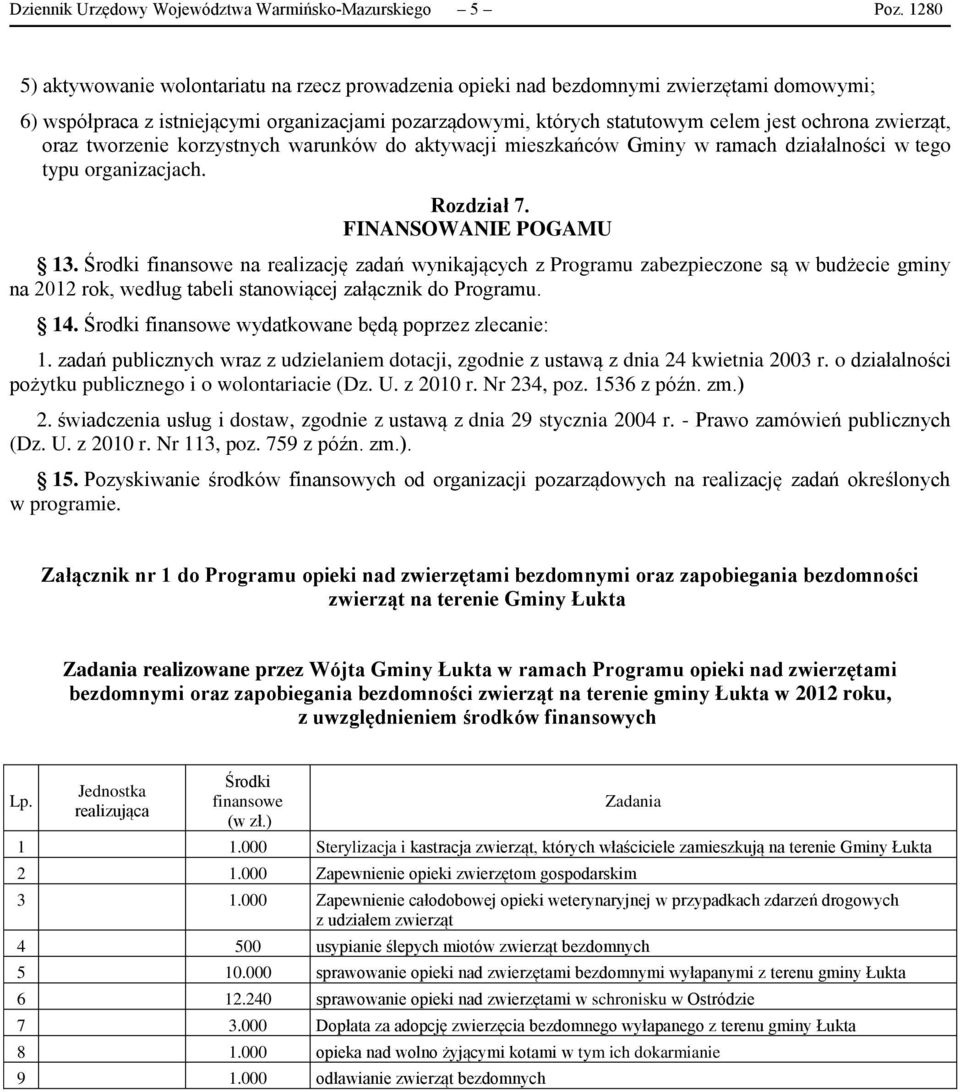 zwierząt, oraz tworzenie korzystnych warunków do aktywacji mieszkańców Gminy w ramach działalności w tego typu organizacjach. Rozdział 7. FINANSOWANIE POGAMU 13.