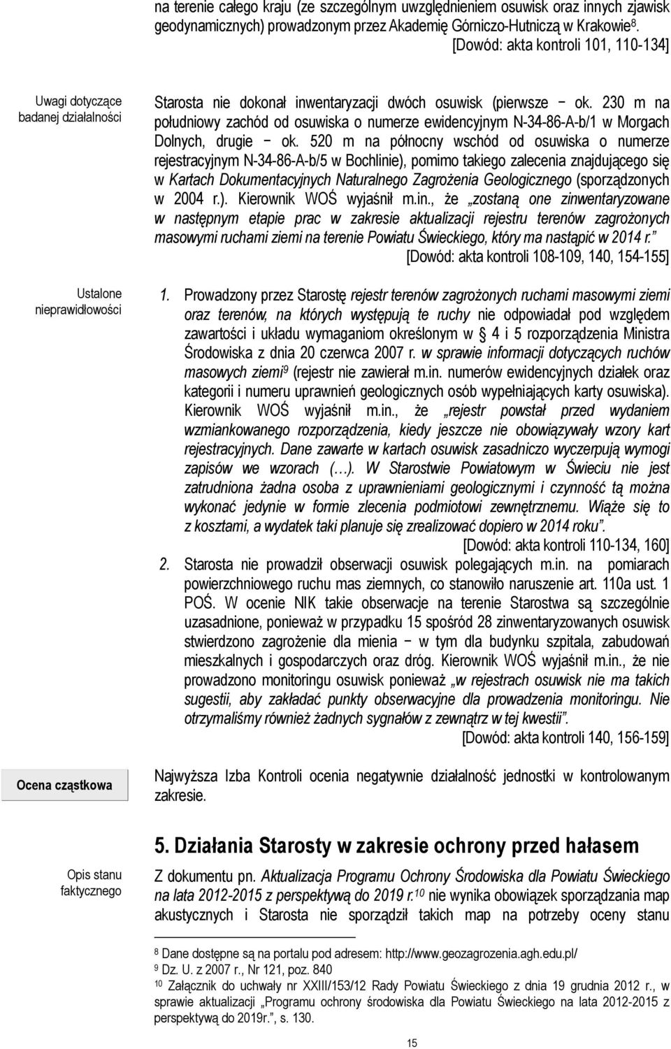 ok. 230 m na południowy zachód od osuwiska o numerze ewidencyjnym N-34-86-A-b/1 w Morgach Dolnych, drugie ok.