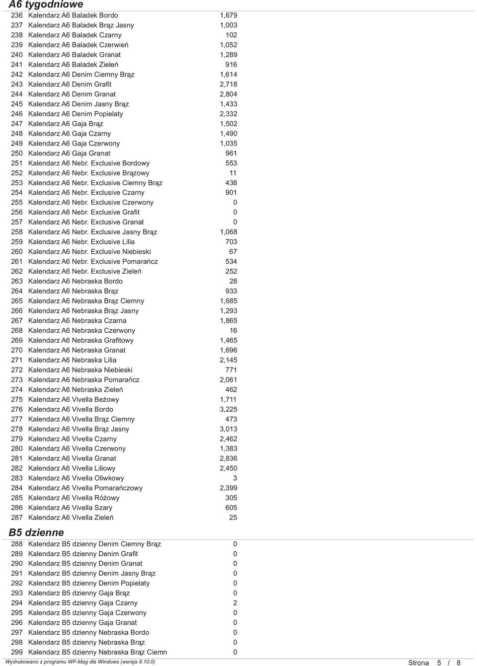 1,433 246 Kalendarz A6 Denim Popielaty 2,332 247 Kalendarz A6 Gaja Brąz 1,502 248 Kalendarz A6 Gaja Czarny 1,490 249 Kalendarz A6 Gaja Czerwony 1,035 250 Kalendarz A6 Gaja Granat 961 251 Kalendarz A6