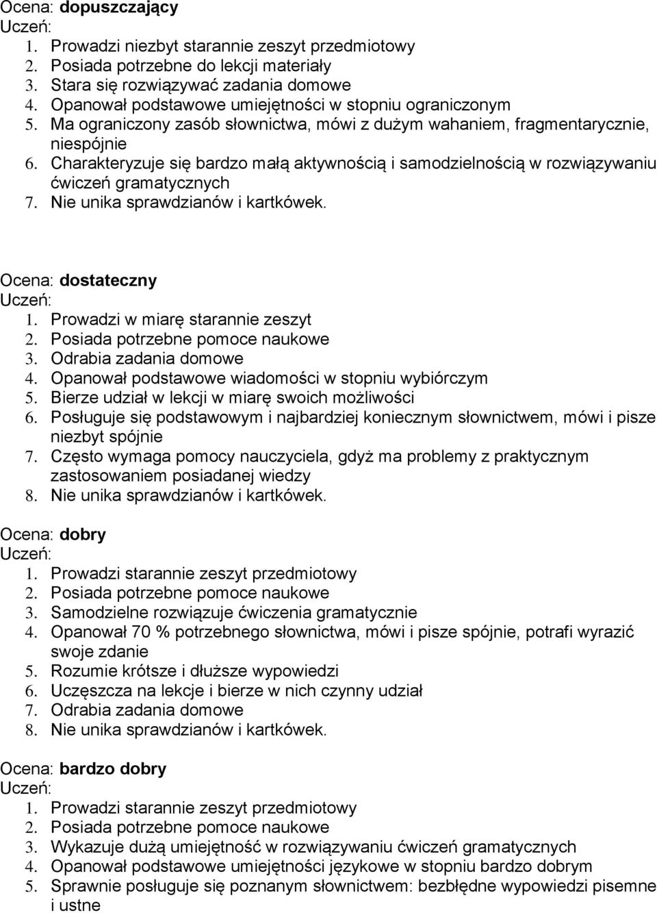 Charakteryzuje się bardzo małą aktywnością i samodzielnością w rozwiązywaniu ćwiczeń gramatycznych 7. Nie unika sprawdzianów i kartkówek. Ocena: dostateczny 1. Prowadzi w miarę starannie zeszyt 3.