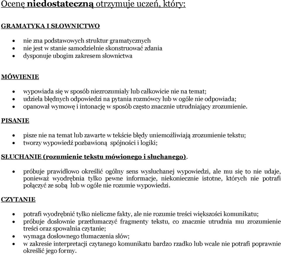 pisze nie na temat lub zawarte w tekście błędy uniemożliwiają zrozumienie tekstu; tworzy wypowiedź pozbawioną spójności i logiki; SŁUCHANIE (rozumienie tekstu mówionego i słuchanego).