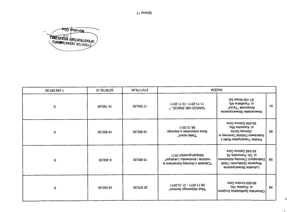 Alzheimera w rodzinie i srodowisku Lokalnym" listopad-grudzieh 211 18, 6 45, 6 Polskie Towarzystwo Walki z Kalectwem Oddziat Terenowy w Zielonej Gorze ul.