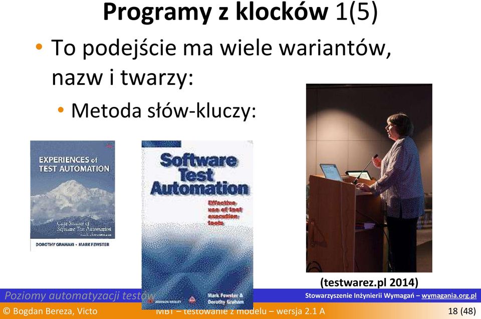 Poziomy automatyzacji testów (testwarez.