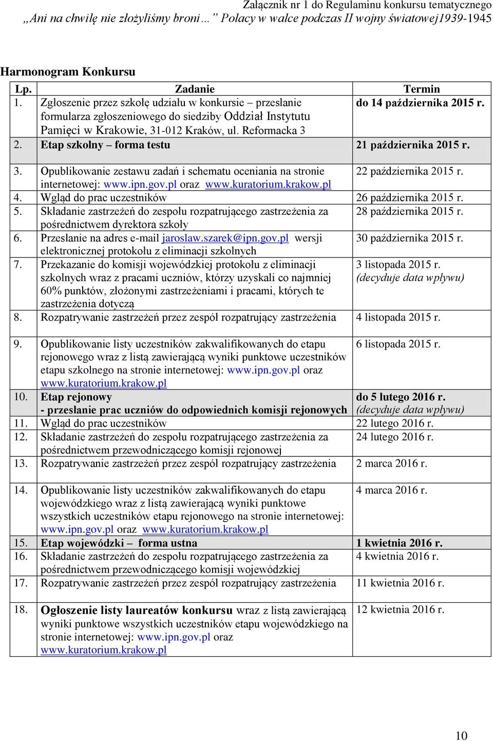 Etap szkolny forma testu 21 października 2015 r. 3. Opublikowanie zestawu zadań i schematu oceniania na stronie 22 października 2015 r. internetowej: www.ipn.gov.pl oraz www.kuratorium.krakow.pl 4.