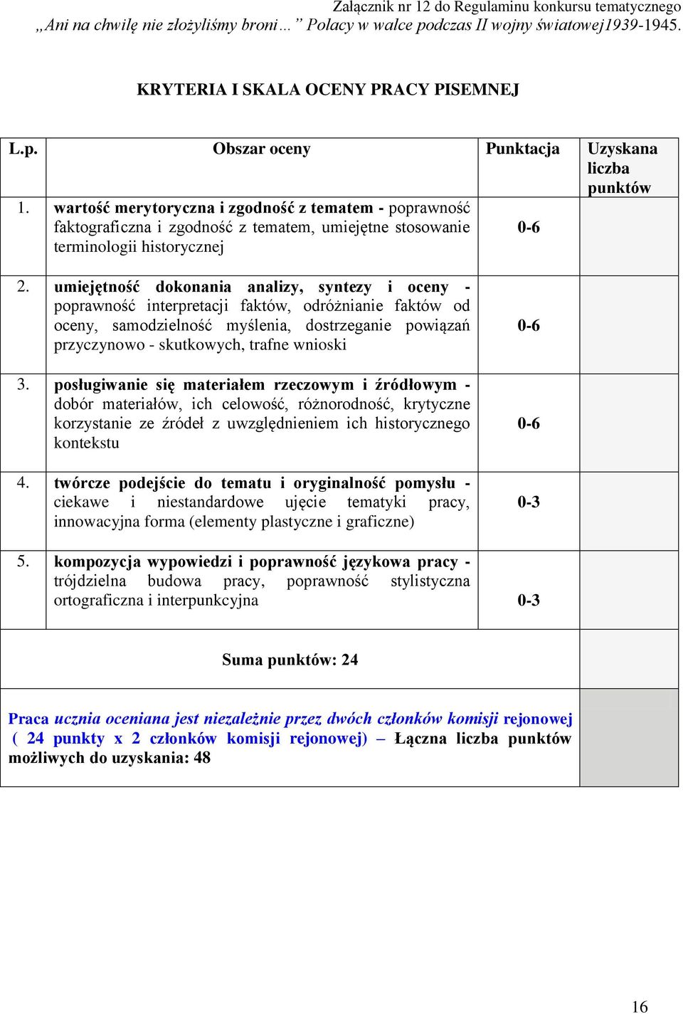 umiejętność dokonania analizy, syntezy i oceny - poprawność interpretacji faktów, odróżnianie faktów od oceny, samodzielność myślenia, dostrzeganie powiązań przyczynowo - skutkowych, trafne wnioski 3.