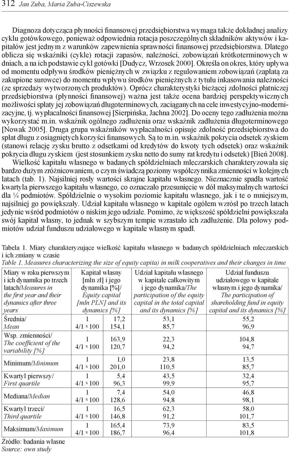 Dlatego oblicza się wskaźniki (cykle) rotacji zapasów, należności, zobowiązań krótkoterminowych w dniach, a na ich podstawie cykl gotówki [Dudycz, Wrzosek 2000].
