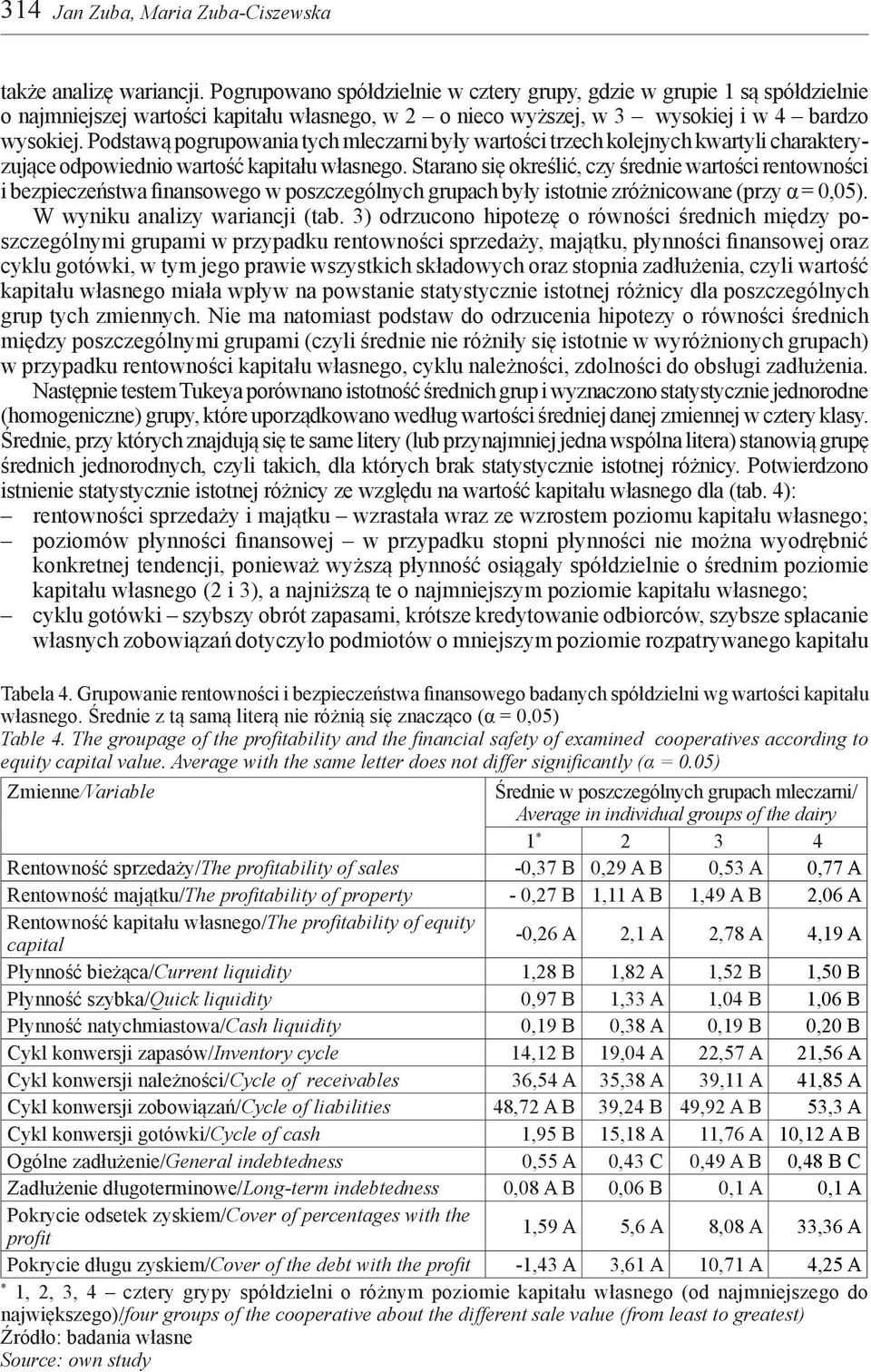 Podstawą pogrupowania tych mleczarni były wartości trzech kolejnych kwartyli charakteryzujące odpowiednio wartość kapitału własnego.