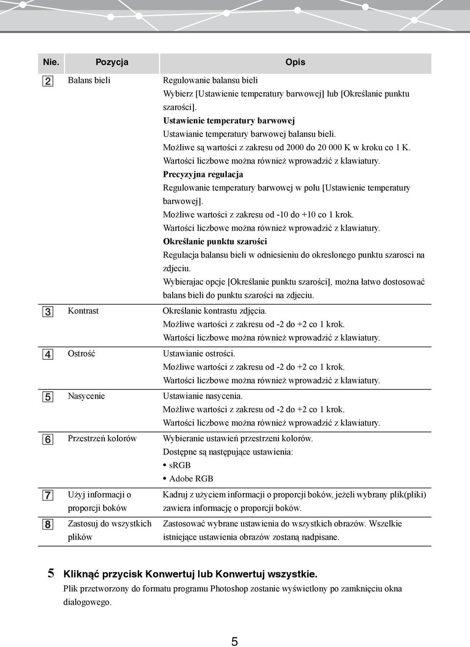 Precyzyjna regulacja Regulowanie temperatury barwowej w polu [Ustawienie temperatury barwowej]. Możliwe wartości z zakresu od -10 do +10 co 1 krok.