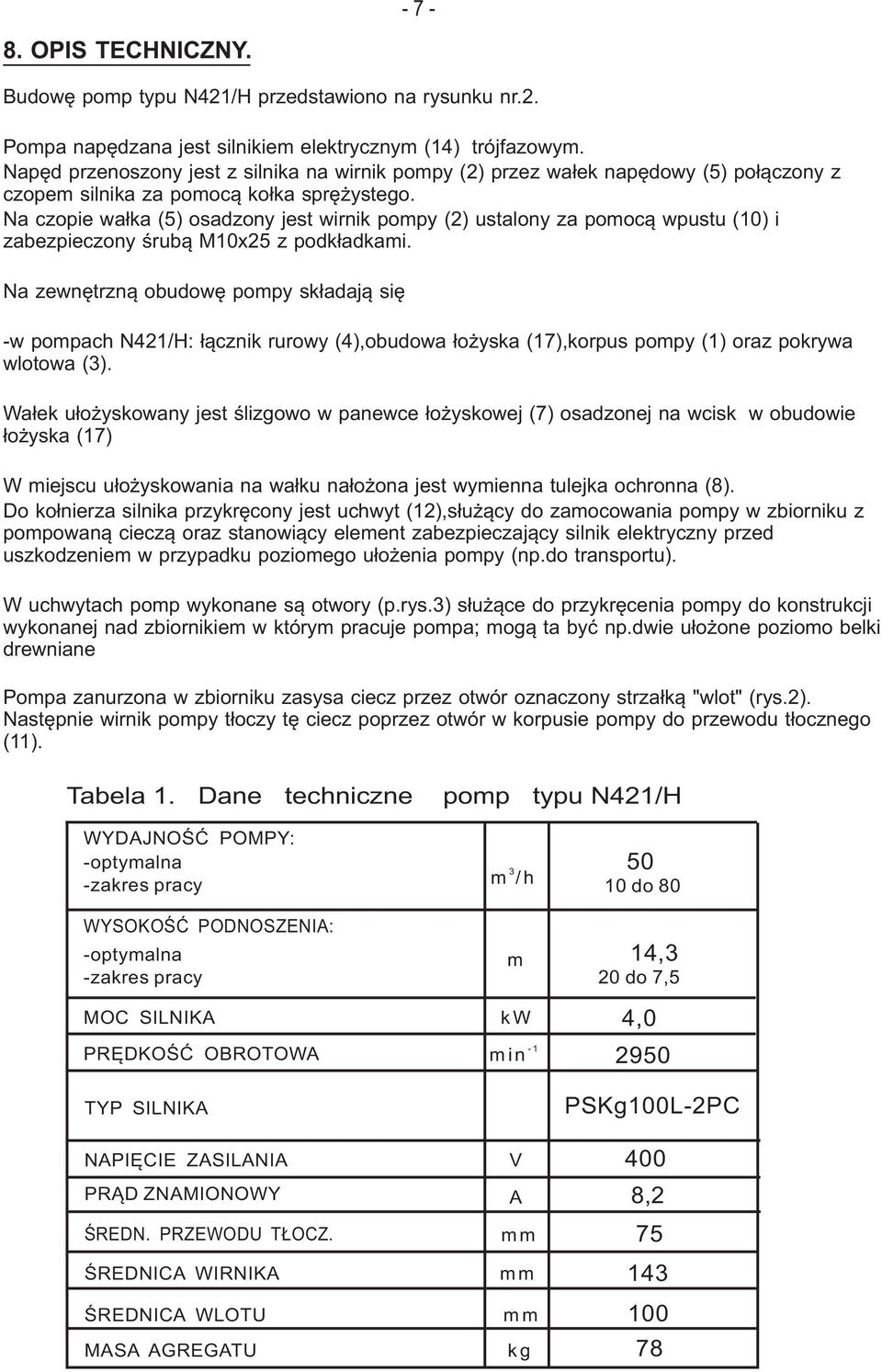 Na czopie wałka (5) osadzony jest wirnik pompy (2) ustalony za pomocą wpustu (10) i zabezpieczony śrubą M10x25 z podkładkami.